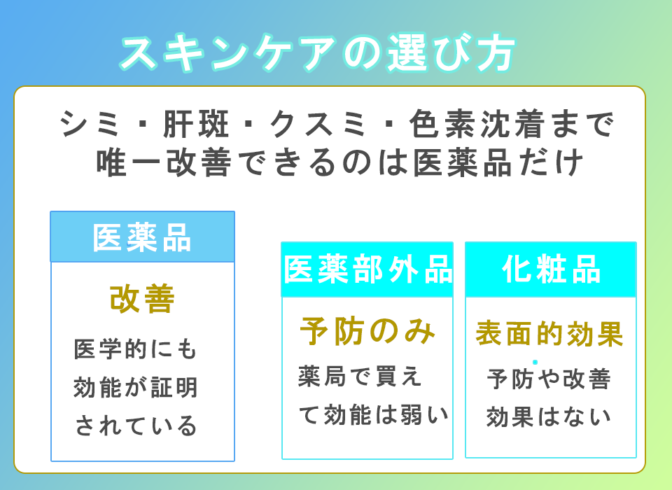 ご来院実績 10,000件 突破！！※2021年4月から2022年9月までの実績